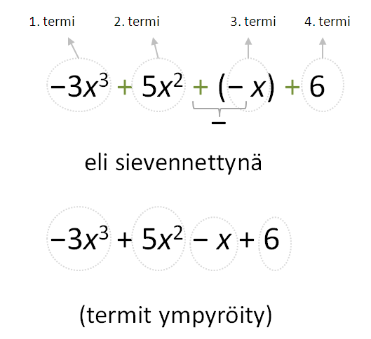 opinnot.net